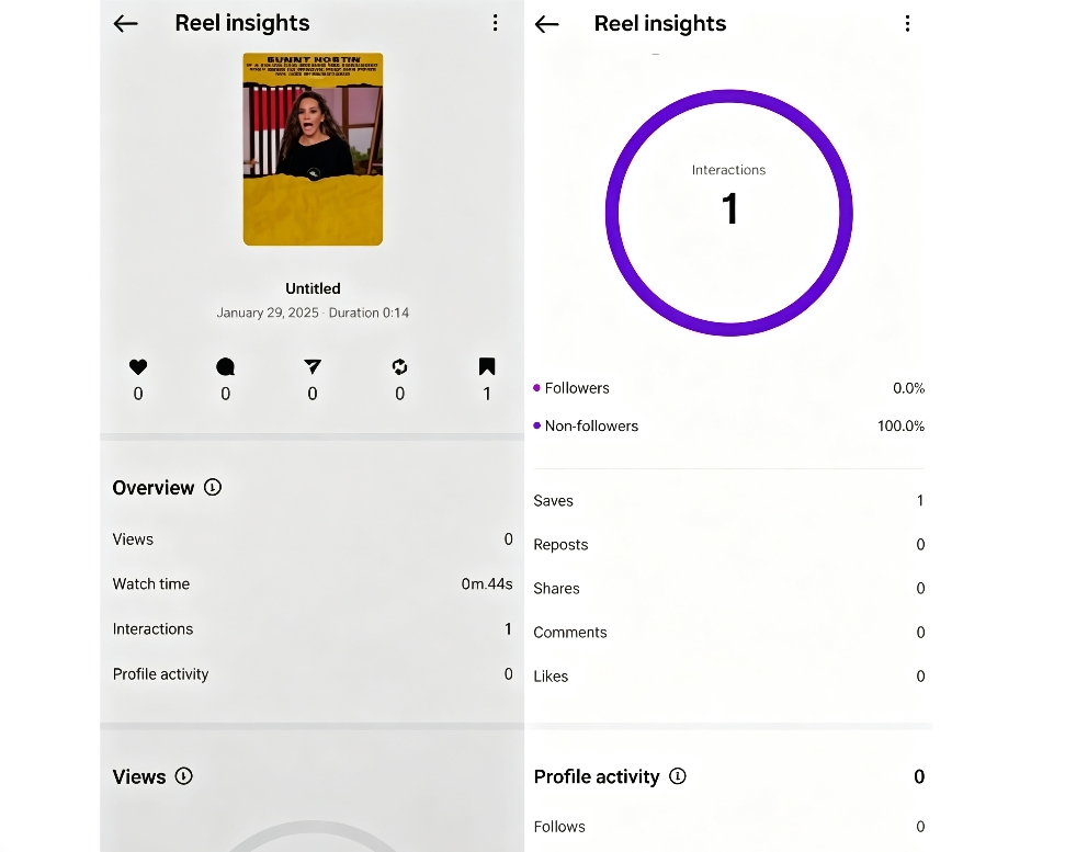 Check views, shares, and reshares on Instagram Reels