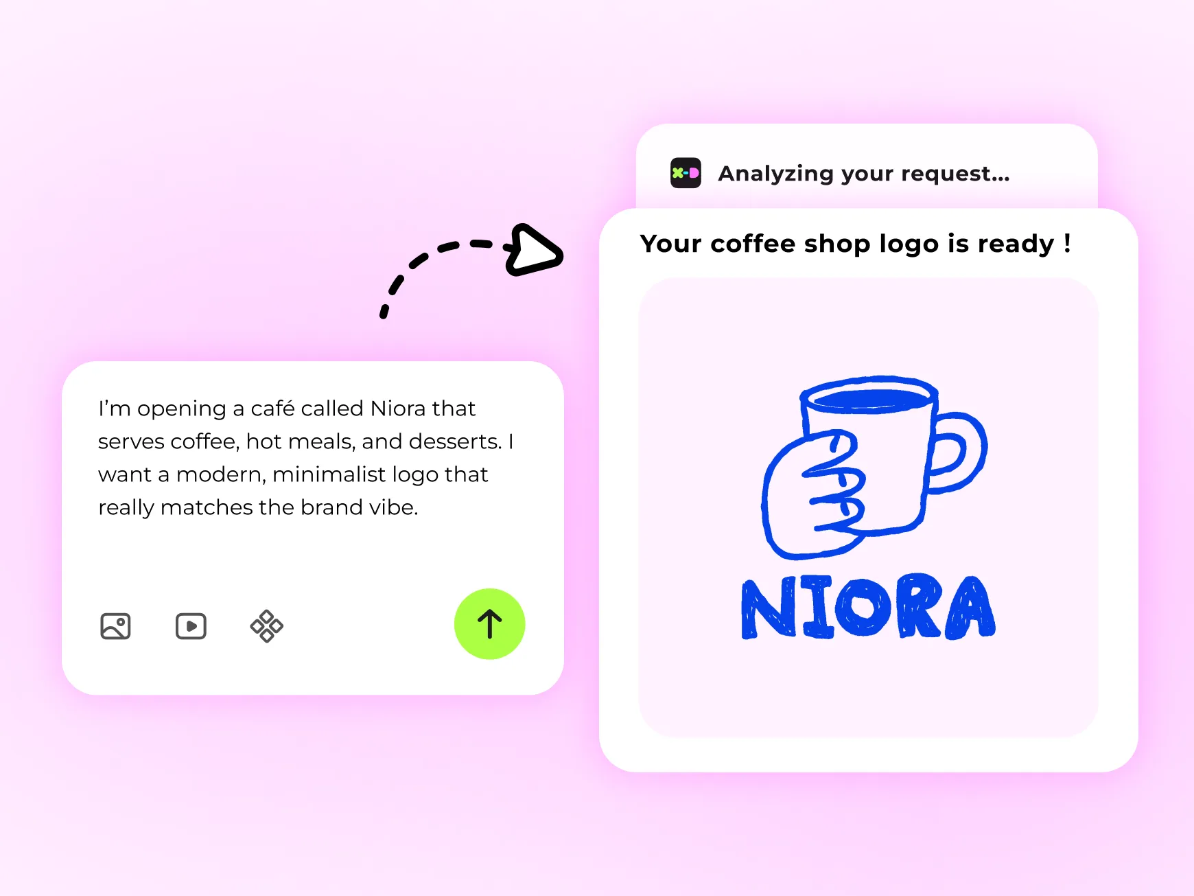 Extract Your Brand Story into a Logo