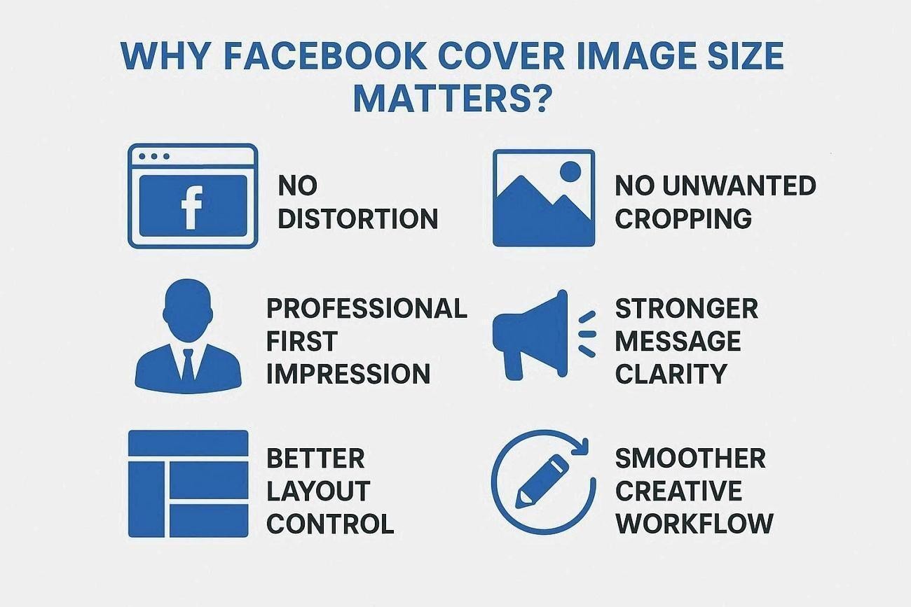 reasons why facebook cover size matter