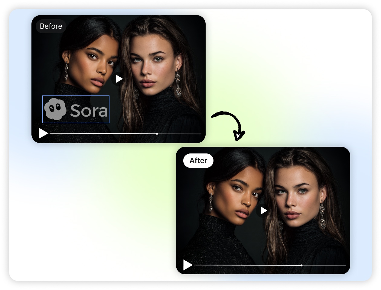 Accurately identify and remove Sora 2 watermarks