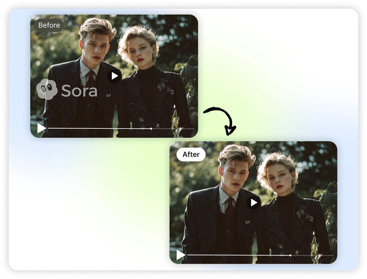 High-Quality Sora Video