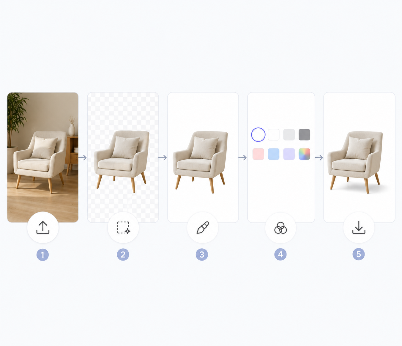 Using an AI background remover to create a white photo background