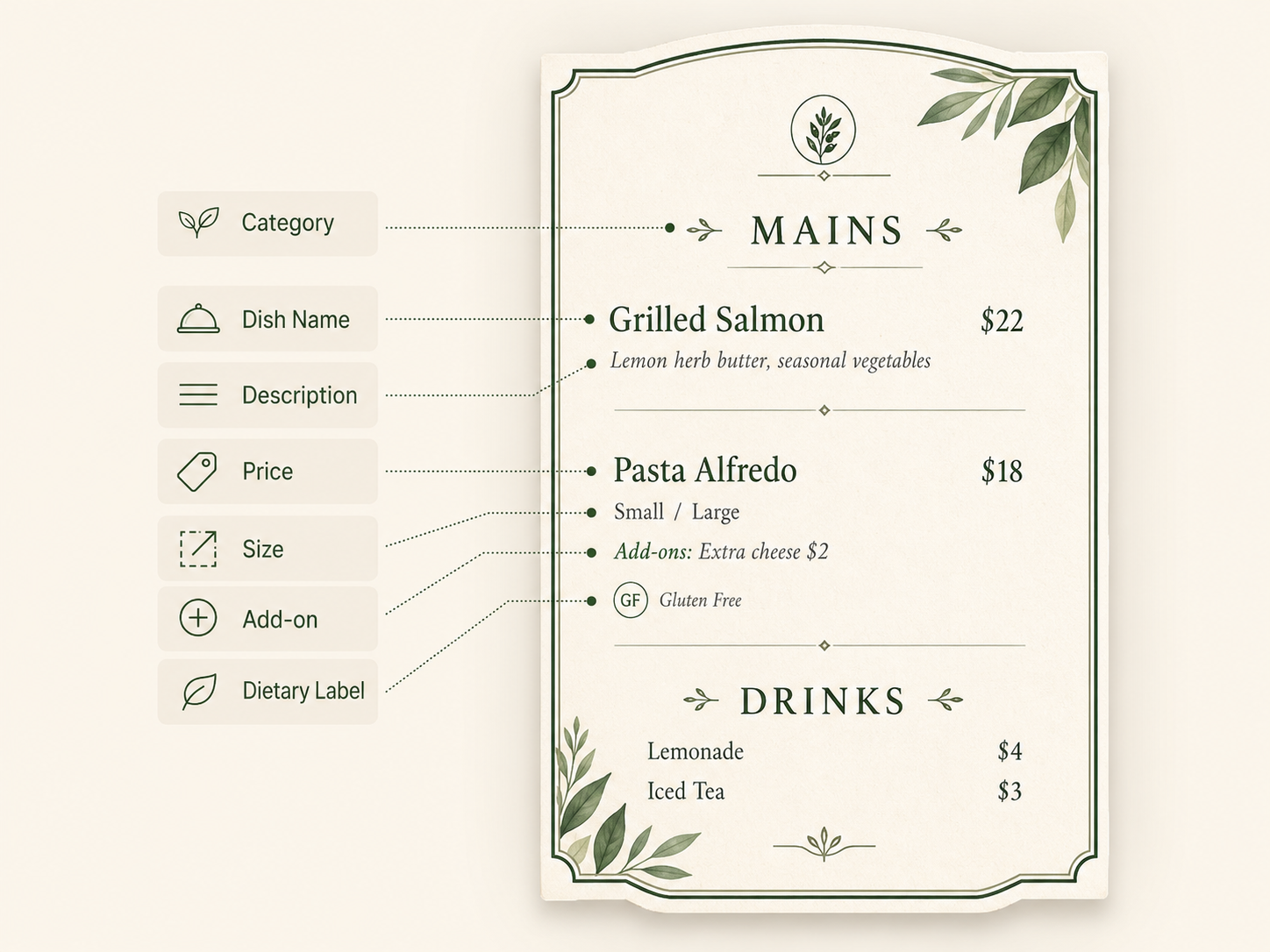 ZaWa AI Menu Maker Restaurant Menu Layout