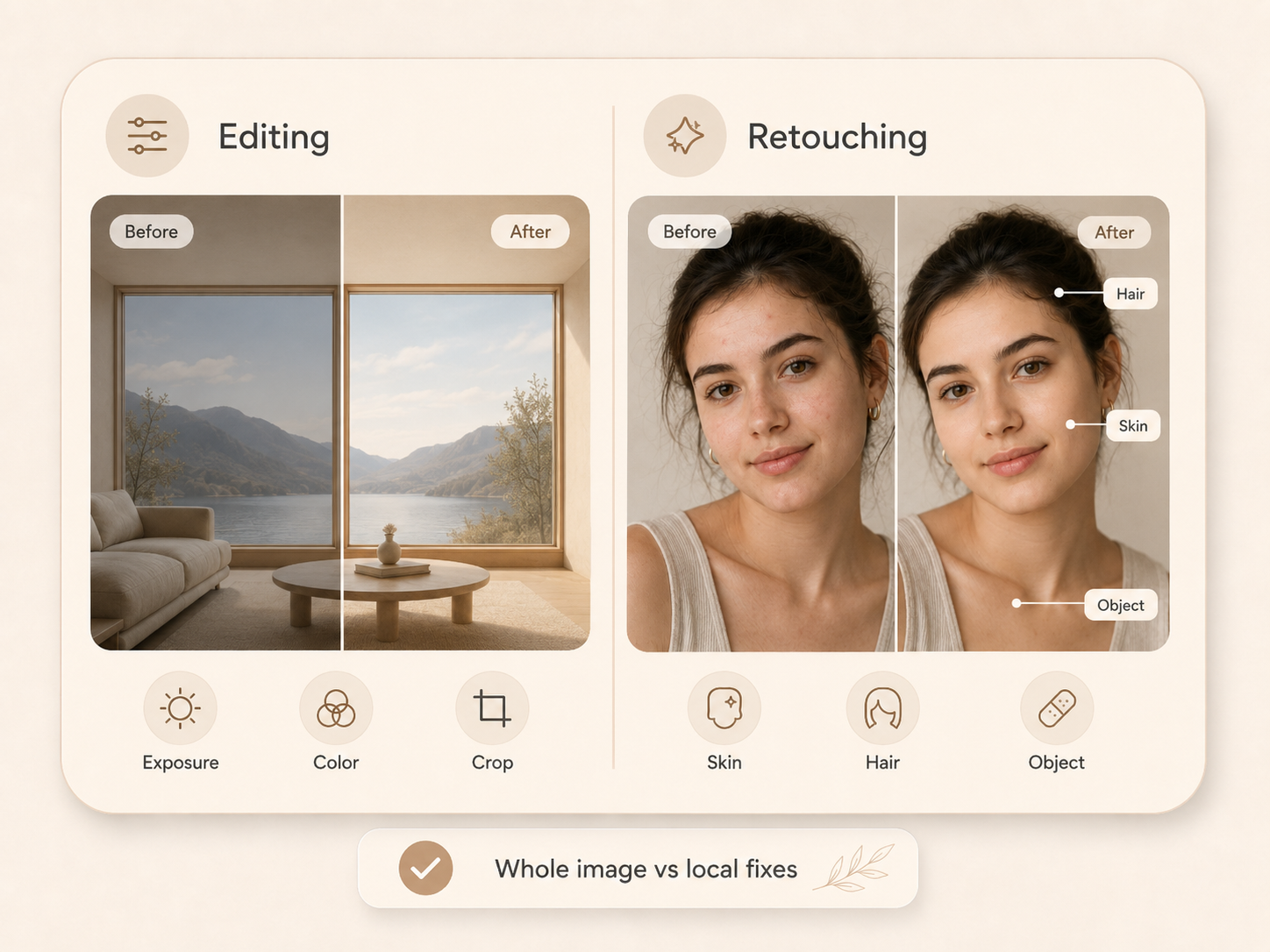 RoboNeo AI Photo Editor vs Retouching