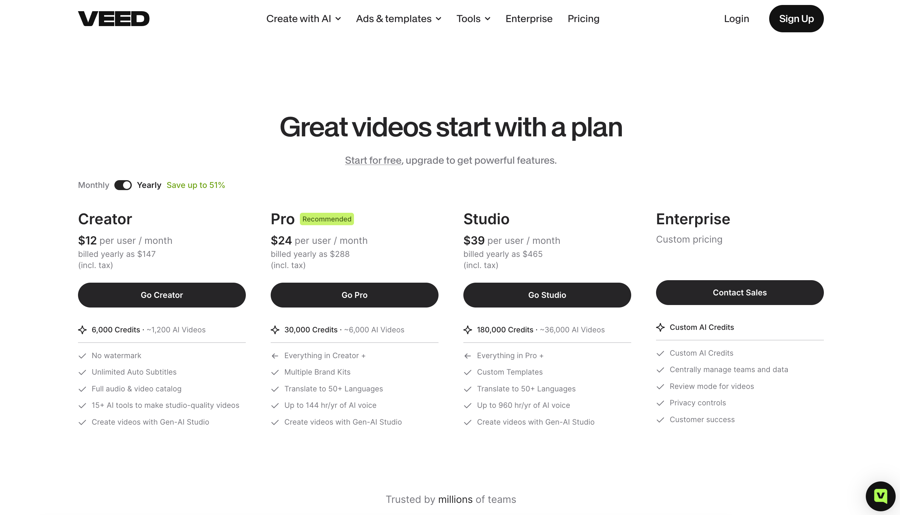 VEED Pricing 