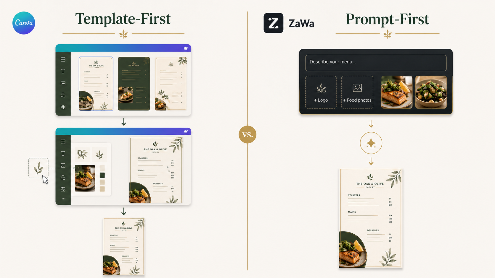 ZaWa AI Menu Maker vs Canva Menu Templates