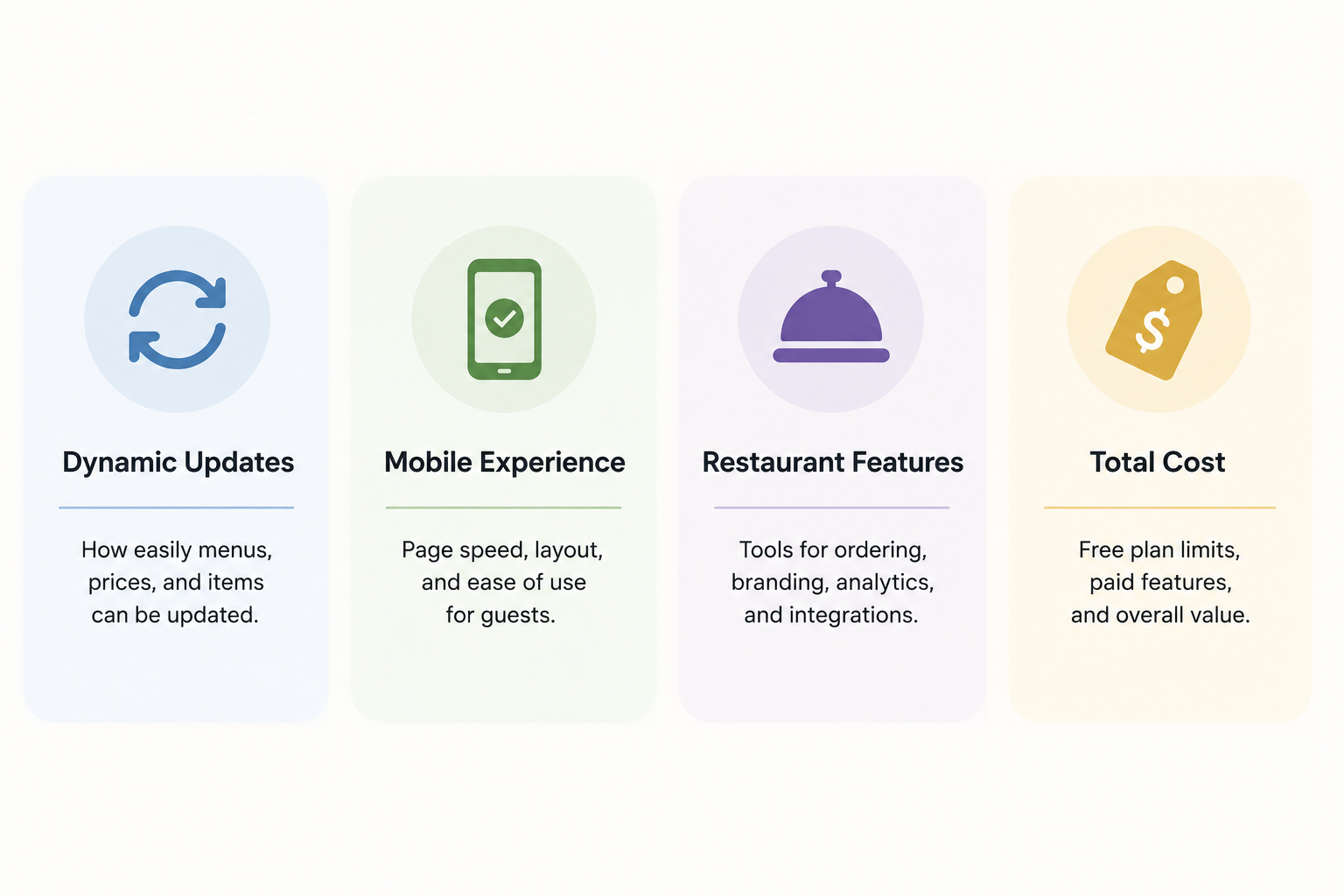 Zawa QR Code Menu Maker Features
