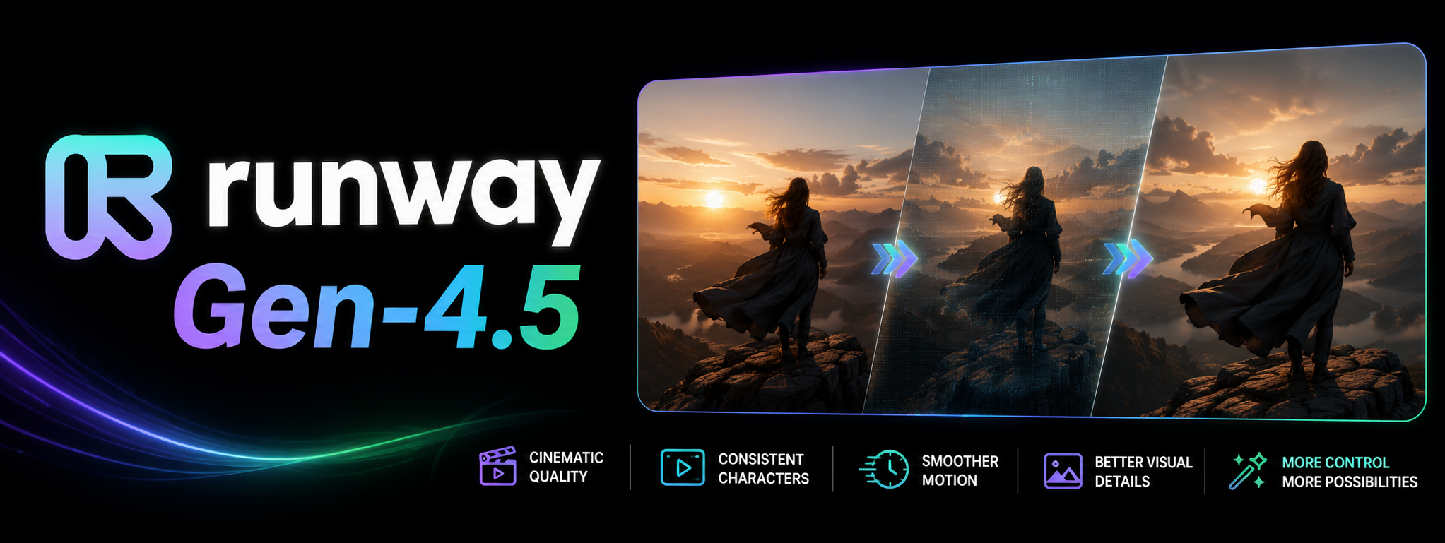  Runway Gen-4.5