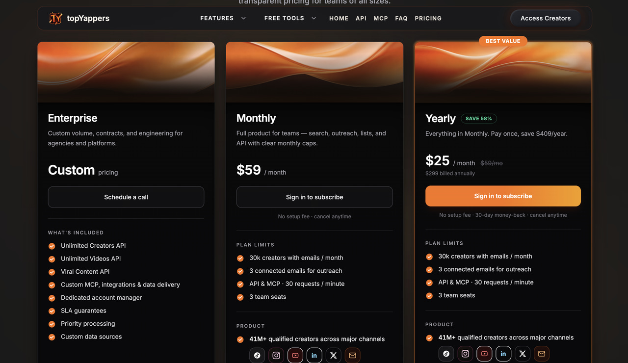 topYappers pricing plans