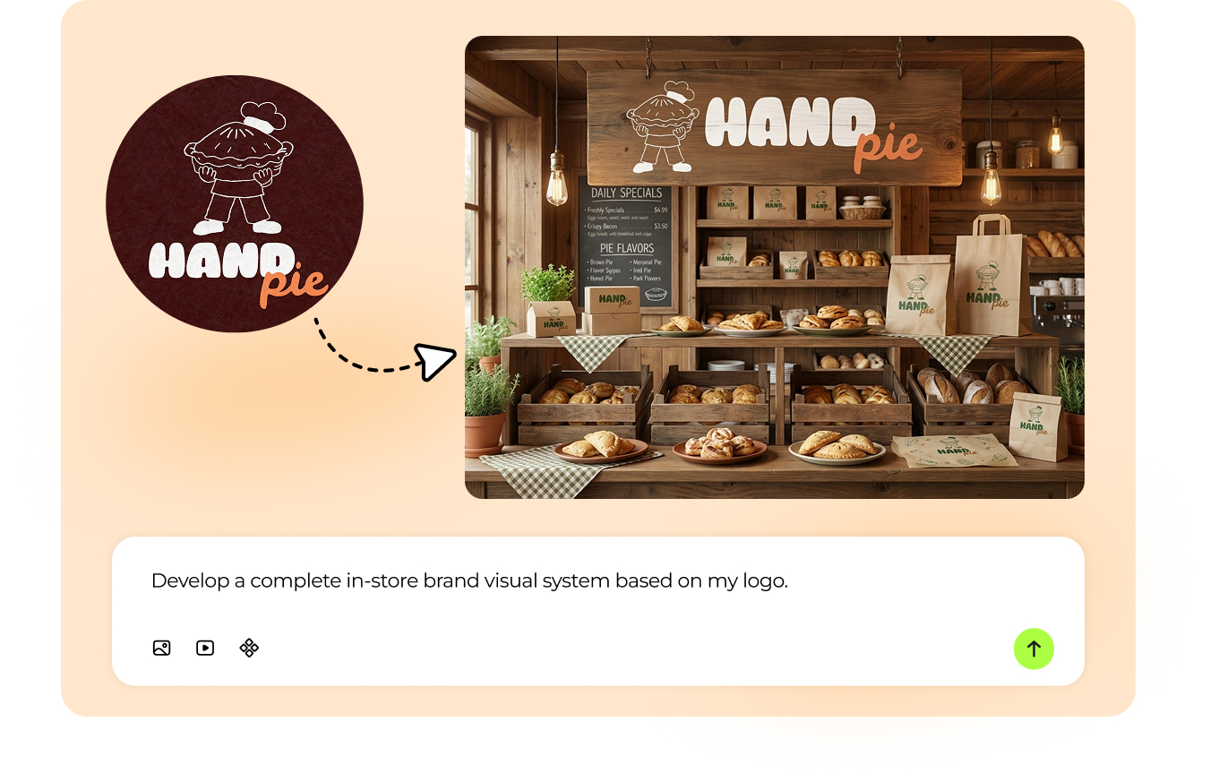 Maintain Brand Integrity