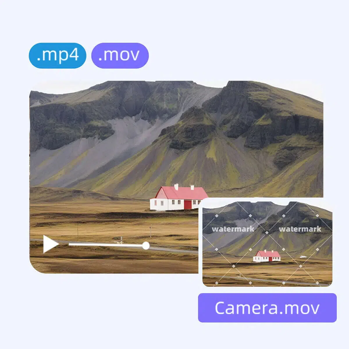 Remoção Rápida de Logotipo em Vídeo