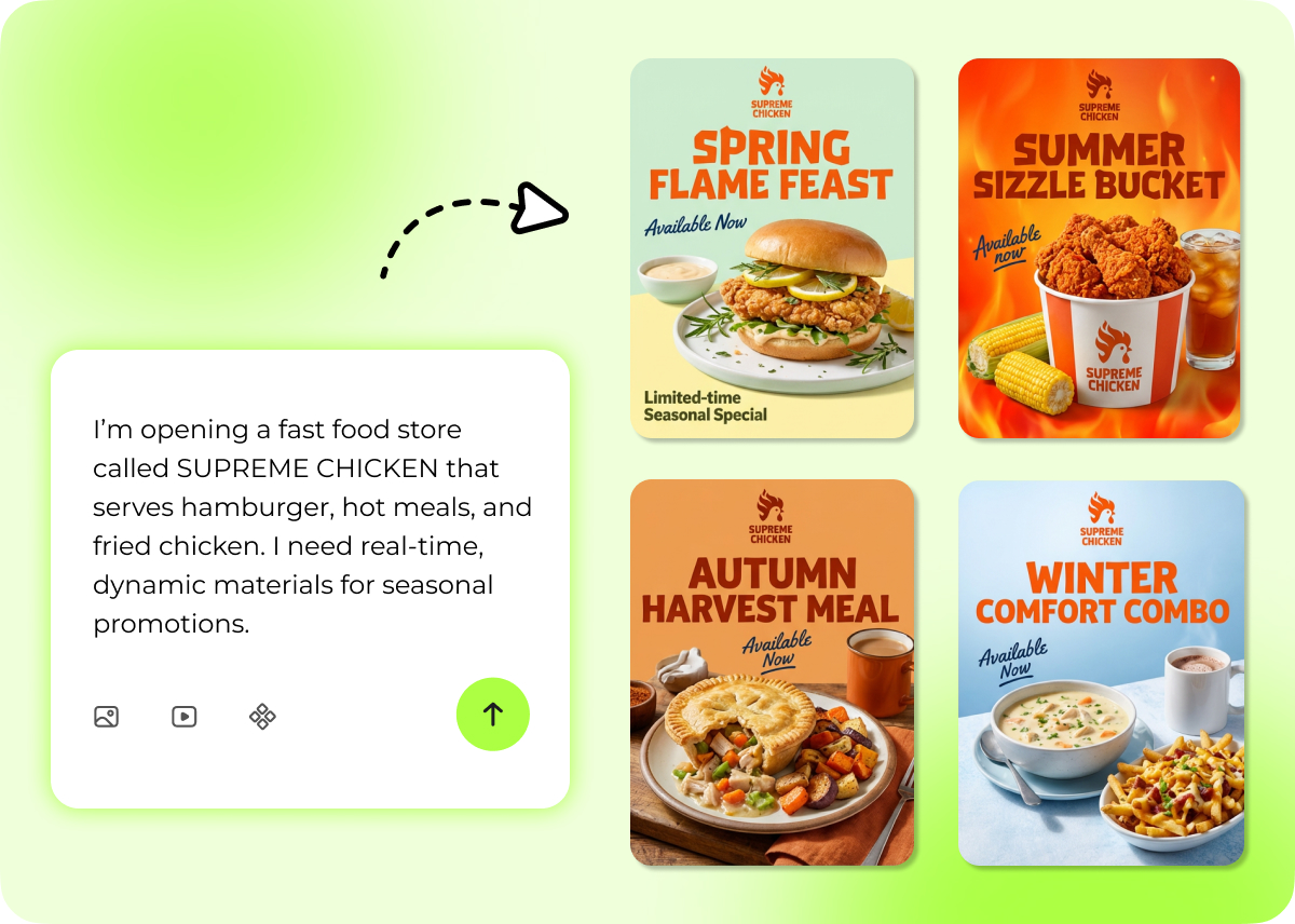 Instant Campaign Deployment